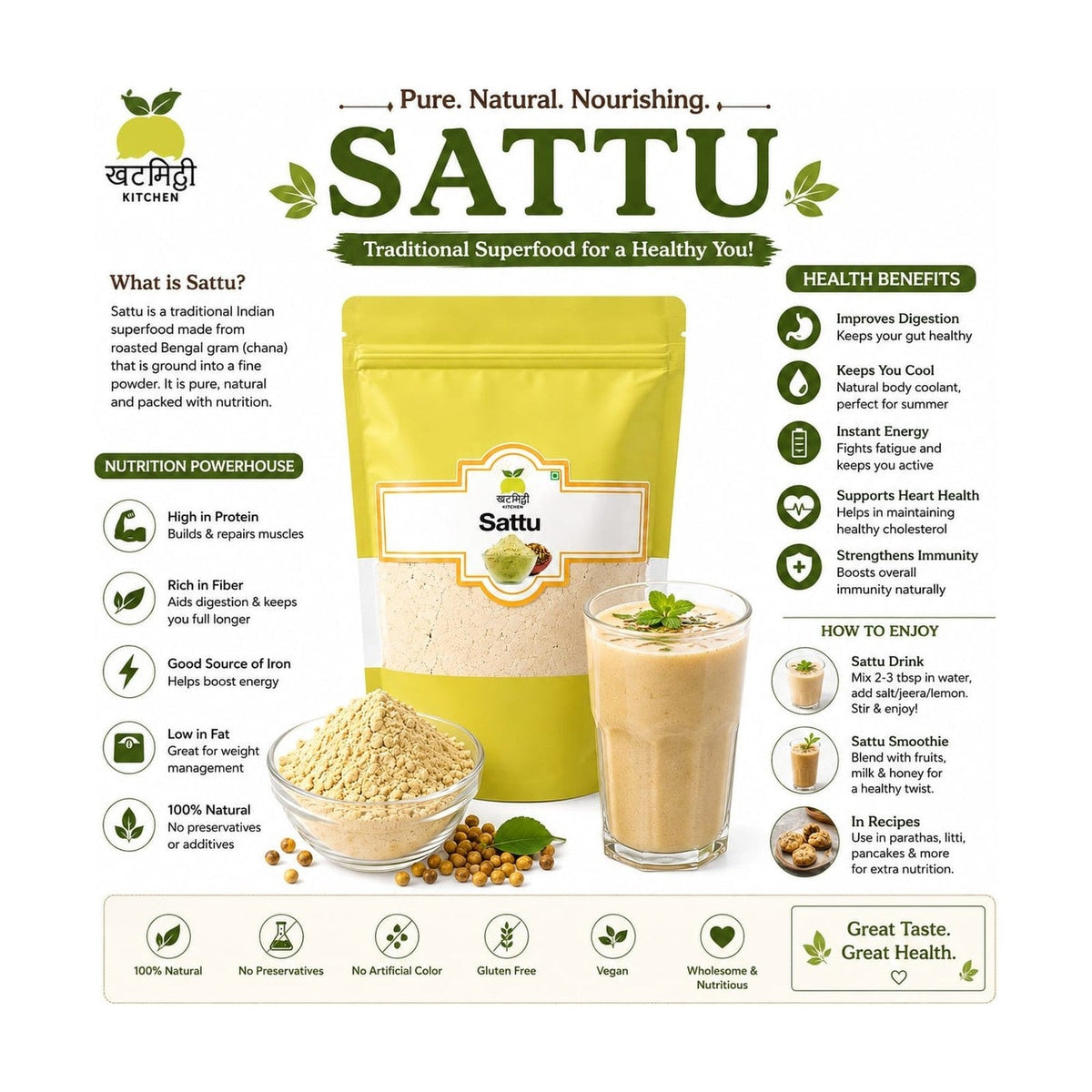 Sattu for Weight Loss: How to Drink Sattu to Burn Fat Naturally
